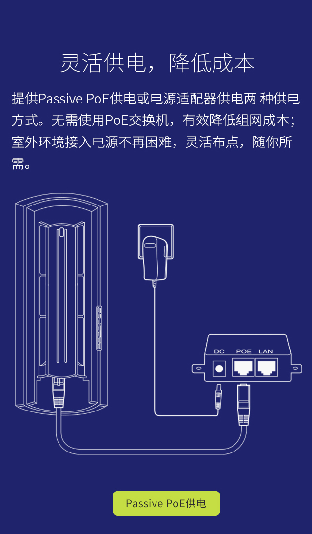 FWB205 单只装